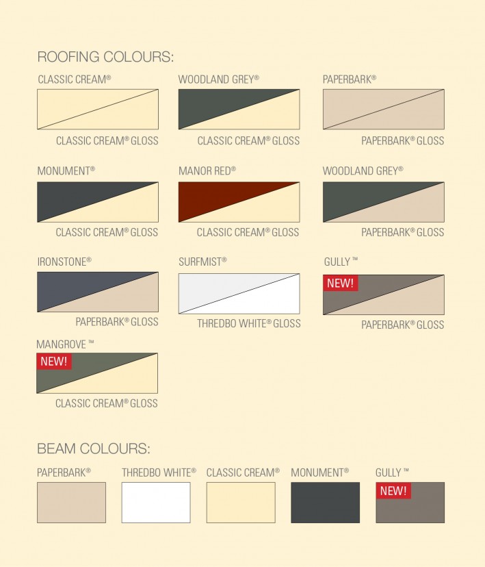 New Colorbond colour range now available